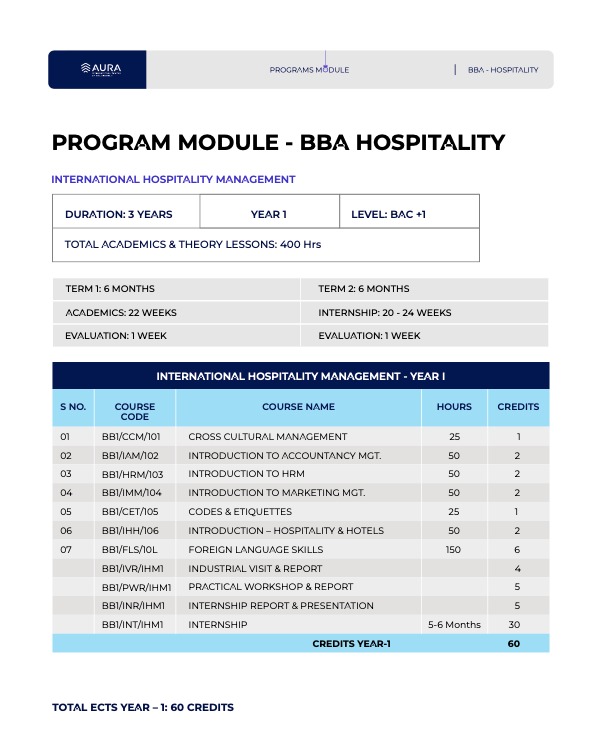 bba-hospitality-management-lyon-france